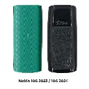 Nokia 106 2023/106 2024 KeyPad Mobile Back Case (Black)