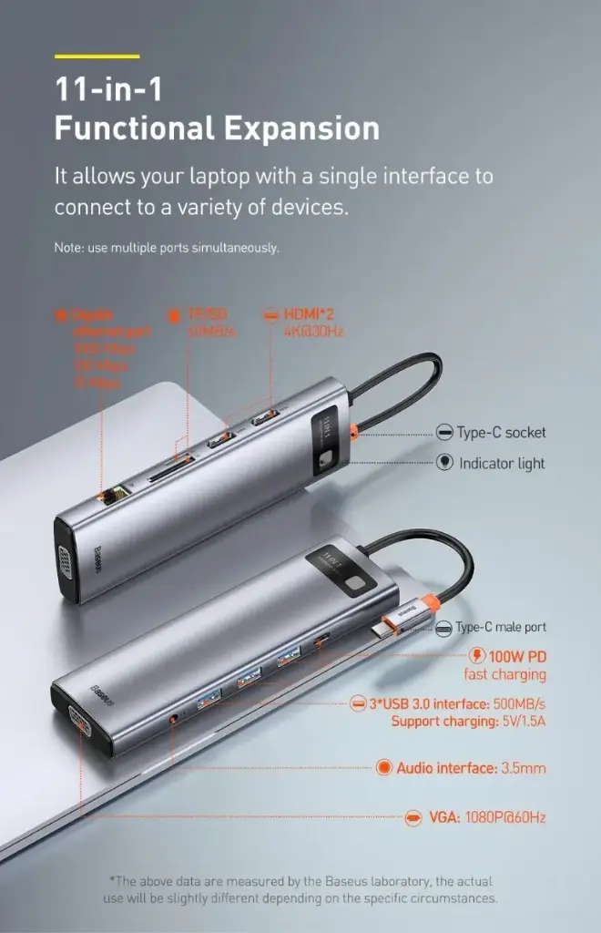 Baseus Metal Gleam Series 11-in-1 Multifunctional Type-C  HUB Docking Station Space Gray (Type-C to  HDMI*2 + USB3.0*3 + PD*1 + RJ45*1 + SD/TF*1 + VGA*1 + 3.5mm*1)