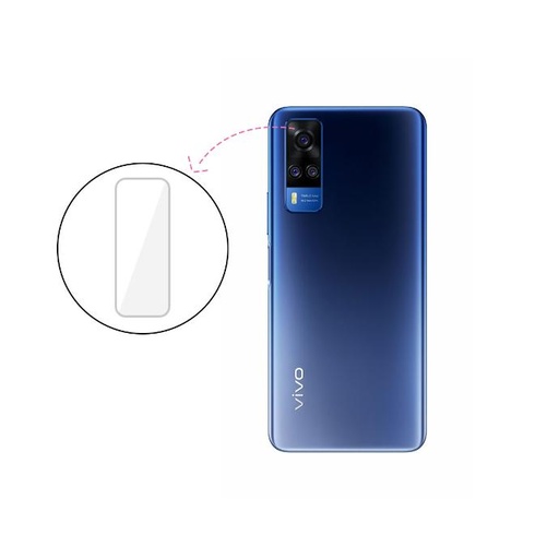 [PL14VIY51S-2] Vivo Y51s Camera Tempered Glass - Premium  Lens Protector